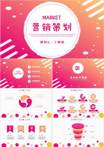 企業(yè)市場營銷策劃書PPT模板與形象策劃指南