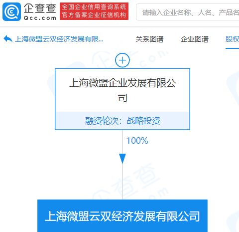 微盟戰(zhàn)略布局再升級 關聯(lián)公司成立新經(jīng)濟發(fā)展企業(yè)，注資億元深耕企業(yè)形象策劃